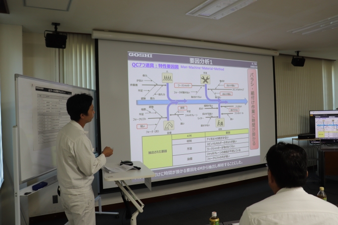 発表の様子②